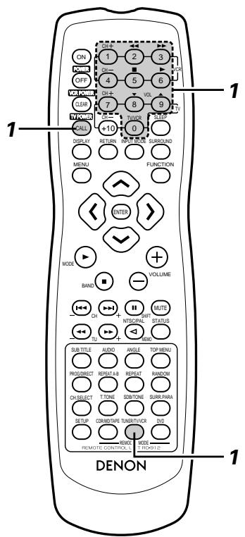 DENON ADV-1000 - [2] TV - 1