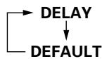 DENON ADV-1000 - To enter the surround parameter setting mode, press the SURROUND mode. - 5
