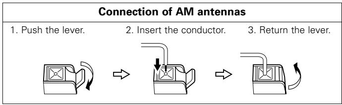 DENON ADV-1000 - AM loop antenna assembly - 2