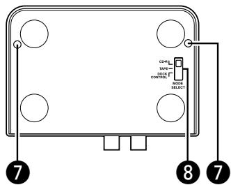 DENON ASD-1R - Bottom panel - 1