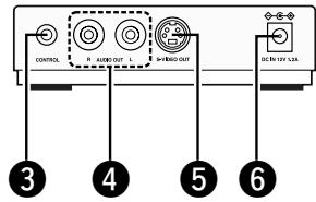 DENON ASD-1R - Top panel/Rear panel - 2