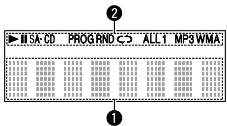 DENON DCD-CX3 - Display - 1