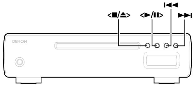 DENON DCD-CX3 - Canceling random playback: - 2