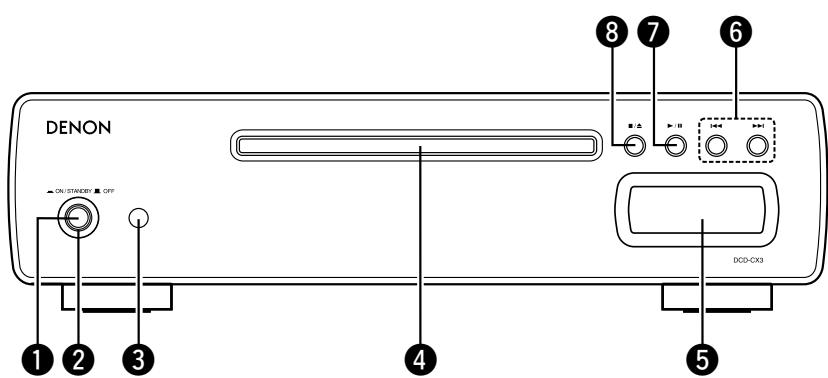 DENON DCD-CX3 - Front panel - 1