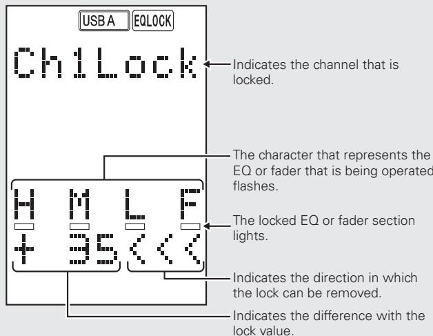 DENON DN-X1600 - MIDI layer operations - 1