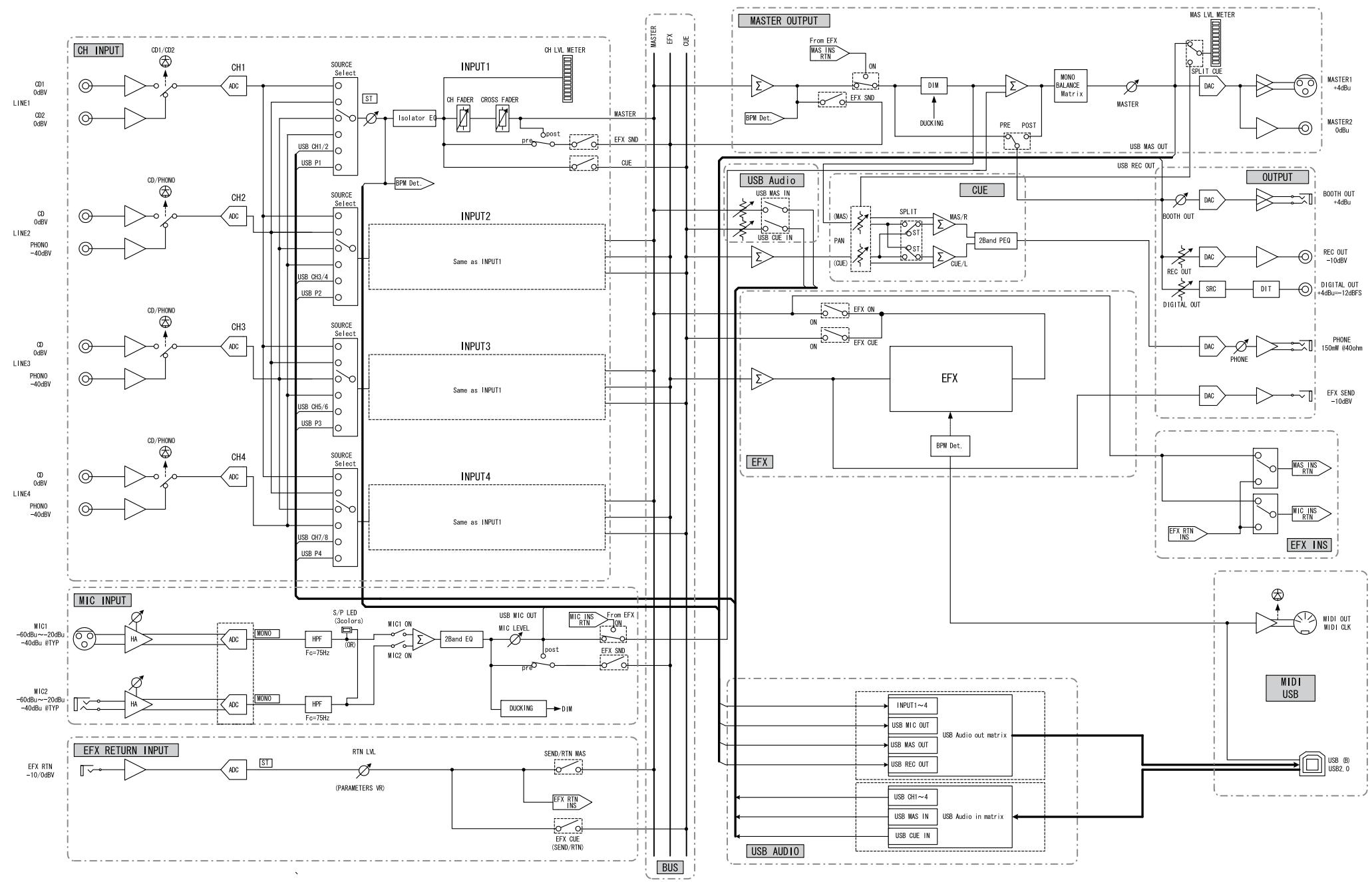 DENON DN-X1600 - GENERAL - 3