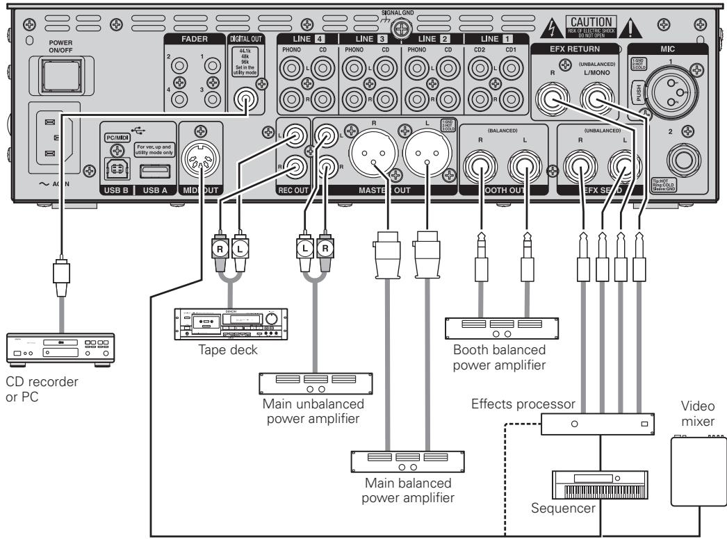 DENON DN-X1600 - Output Terminal Connection - 1