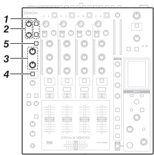 DENON DN-X1600 - Basic Operations - 1