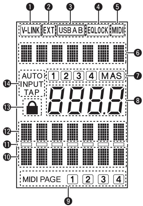 DENON DN-X1600 - Display - 1