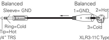 DENON DN-X1600 - For MIC - 1