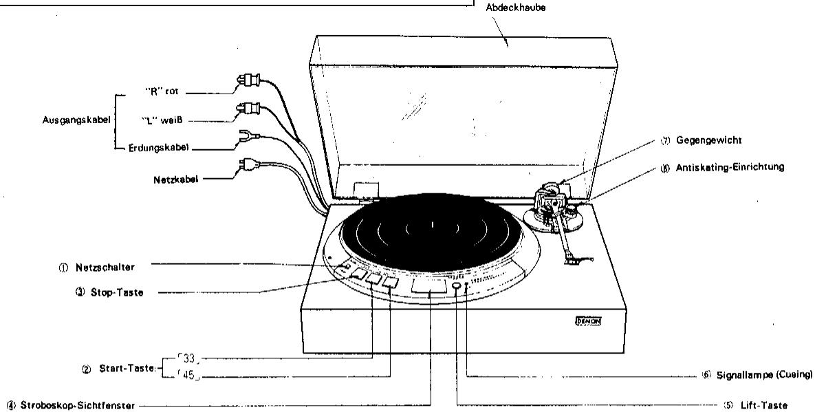 DENON DP-60L - Arrêt au cours d'une lecture - 1