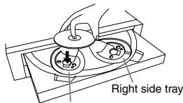 DENON DVM-1815 - Getting started - 1