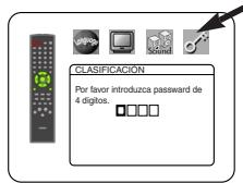 DENON DVM-1815 - CLASIFICACION - 1
