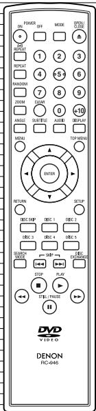 DENON DVM-1815 - INSTRUCCIONES DE OPERATION - 2
