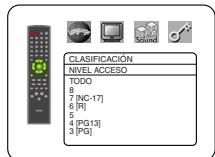 DENON DVM-1815 - CLASIFICACION - 3