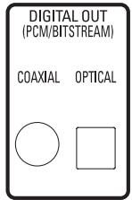 DENON DVM-1815 - Méthode 2 - 6