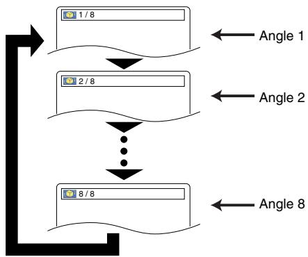 DENON DVM-1815 - Camera Angle - 1