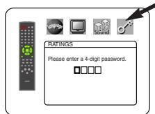 DENON DVM-1815 - RATING LEVEL - 1