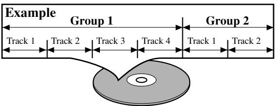 DENON DVM-1815 - [MP3, JPEG, WMA] - 1