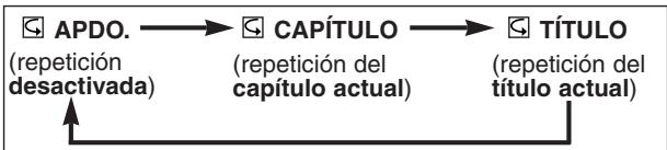 DENON DVM-1815 - REPETICION DE TITULO / CAPITULO - 1