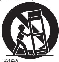 DENON DVM-1815 - Instrucciones de Seguridad Importantes - 1