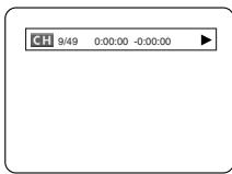 DENON DVM-1815 - Dvd-v - 2