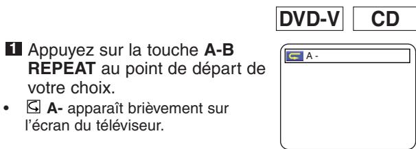 DENON DVM-1815 - REPETITION A-B - 1