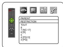 DENON DVM-1815 - Restriction - 3