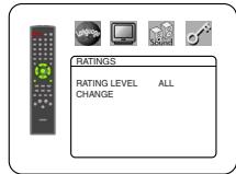 DENON DVM-1815 - RATING LEVEL - 2