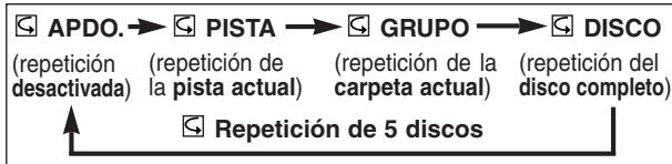 DENON DVM-1815 - NOTAS: - 1