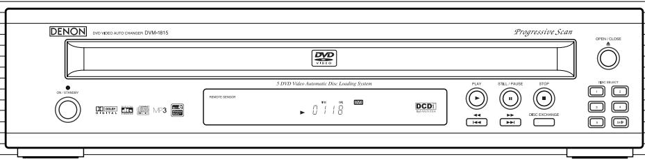 DENON DVM-1815 - INSTRUCCIONES DE OPERATION - 1