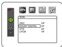 DENON DVM-1815 - DOLBY Digital (DEFAUT : EF) RAPIDE - 1