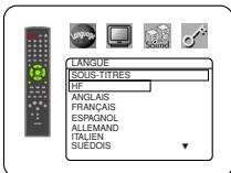 DENON DVM-2815 - OSD (Défaut : ENGLISH) RAPIDE - 2