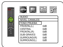 DENON DVM-2815 - NIVEL CANALES - 1