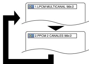 DENON DVM-2815 - NOTAS: - 1