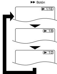 DENON DVM-2815 - Avance / retroceso lento - 1