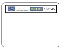 DENON DVM-2815 - Time Search - 1