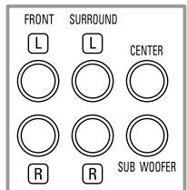 DENON DVM-2815 - AUDIO - 1