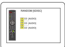DENON DVM-2815 - NOTES: - 1
