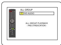 DENON DVM-2815 - Lecture de tous les groupes - 1