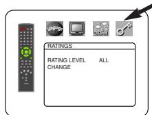 DENON DVM-2815 - CLASIFICACION - 2