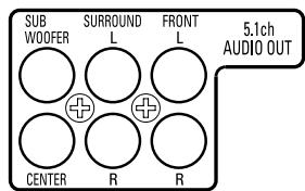 DENON DVM-2815 - DVD - 1