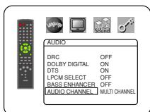 DENON DVM-2815 - NOTE: - 1