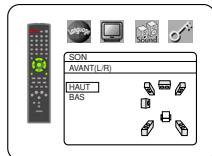 DENON DVM-2815 - CONFIGURATION DES ENCEINTES - 2