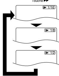 DENON DVM-2815 - Avance lente / Retour lent - 1