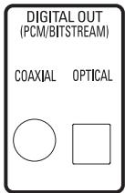 DENON DVM-2815 - AUDIO - 3