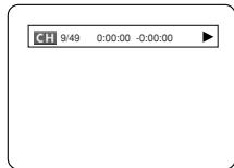 DENON DVM-2815 - Cambio de la visualización en pantalla - 3