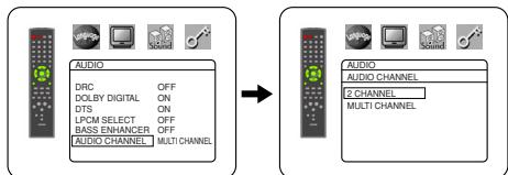 DENON DVM-2815 - AUDIO CHANNEL(Default:MULTI CHANNEL) - 1