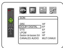 DENON DVM-2815 - DOLBY DIGITAL (Défaut : EF)   RAPIDE - 1
