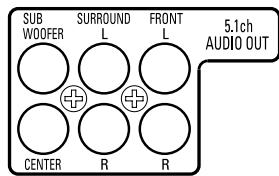 DENON DVM-2815 - DVD - 1